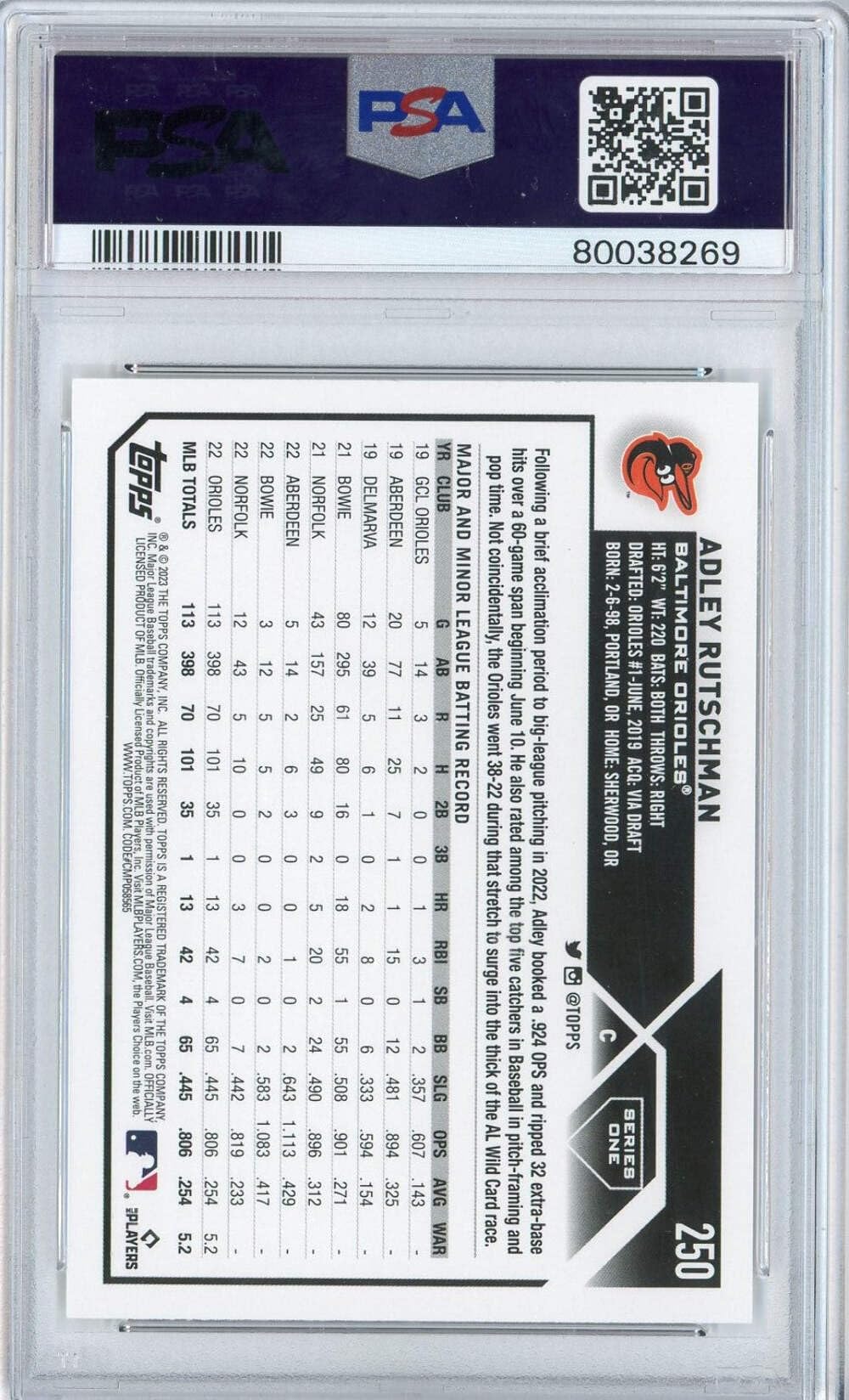 Amazon.com: Graded 2023 Topps Adley Rutschman #250 Rookie RC
